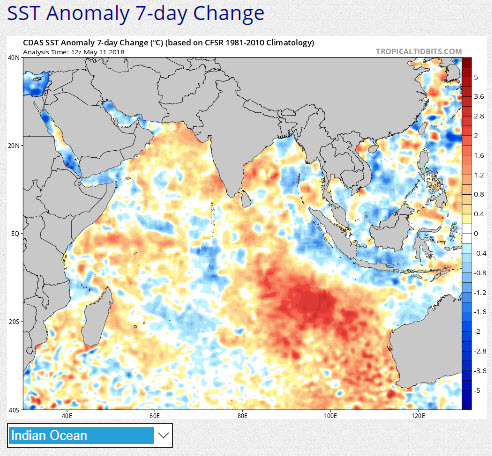 Indian ocean SST 7 day change 110518.jpg